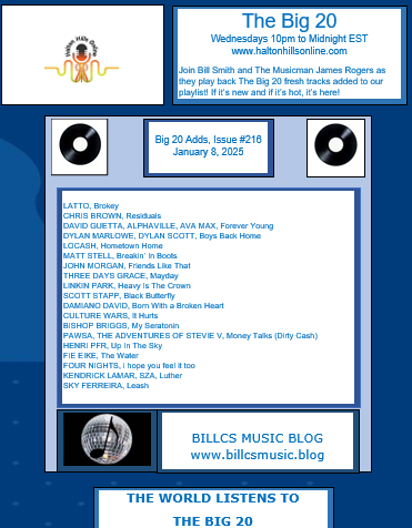 LATTO, Brokey
CHRIS BROWN, Residuals
DAVID GUETTA, ALPHAVILLE, AVA MAX, Forever Young
DYLAN MARLOWE, DYLAN SCOTT, Boys Back Home
LOCASH, Hometown Home
MATT STELL, Breakin’ In Boots
JOHN MORGAN, Friends Like That
THREE DAYS GRACE, Mayday
LINKIN PARK, Heavy Is The Crown
SCOTT STAPP, Black Butterfly
DAMIANO DAVID, Born With a Broken Heart
CULTURE WARS, It Hurts
BISHOP BRIGGS, My Seratonin
PAWSA, THE ADVENTURES OF STEVIE V, Money Talks (Dirty Cash)
HENRI PFR, Up In The Sky
FIE EIKE, The Water
FOUR NIGHTS, i hope you feel it too
KENDRICK LAMAR, SZA, Luther
SKY FERREIRA, Leash
