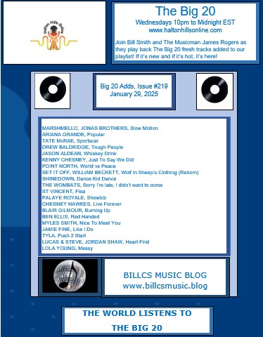 MARSHMELLO, JONAS BROTHERS, Slow Motion ARIANA GRANDE, Popular TATE McRAE, Sportscar DREW BALDRIDGE, Tough People JASON ALDEAN, Whiskey Drink KENNY CHESNEY, Just To Say We Did POINT NORTH, World vs Peace SET IT OFF, WILLIAM BECKETT, Wolf In Sheep’s Clothing (Reborn) SHINEDOWN, Dance Kid Dance THE WOMBATS, Sorry I’m late, I didn’t want to come ST VINCENT, Flea PALAYE ROYALE, Showbiz CHESNEY HAWKES, Live Forever BLAIR GILMOUR, Burning Up BEN ELLIS, Red Handed MYLES SMITH, Nice To Meet You JAMIE FINE, Like I Do TYLA, Push 2 Start LUCAS & STEVE, JORDAN SHAW, Heart First LOLA YOUNG, Messy 