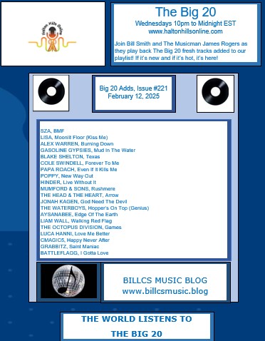 SZA, BMF LISA, Moonlit Floor (Kiss Me) ALEX WARREN, Burning Down GASOLINE GYPSIES, Mud In The Water BLAKE SHELTON, Texas COLE SWINDELL, Forever To Me PAPA ROACH, Even If It Kills Me POPPY, New Way Out HINDER, Live Without It MUMFORD & SONS, Rushmere THE HEAD & THE HEART, Arrow JONAH KAGEN, God Need The Devil THE WATERBOYS, Hopper’s On Top (Genius) AYSANABEE, Edge Of The Earth LIAM WALL, Walking Red Flag THE OCTOPUS DIVISION, Games LUCA HANNI, Love Me Better CMAGIC5, Happy Never After GRABBITZ, Saint Maniac BATTLEFLAGG, I Gotta Love 